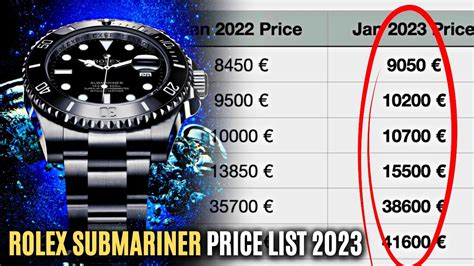 divers watch rolex|rolex submariner price increase chart.